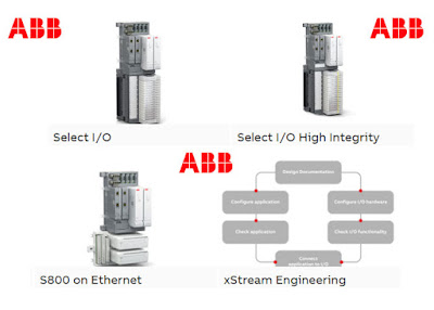 ABB automation project optimization