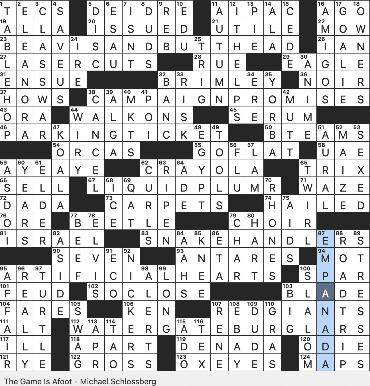 0117-16 New York Times Crossword Answers 17 Jan 16, Sunday 