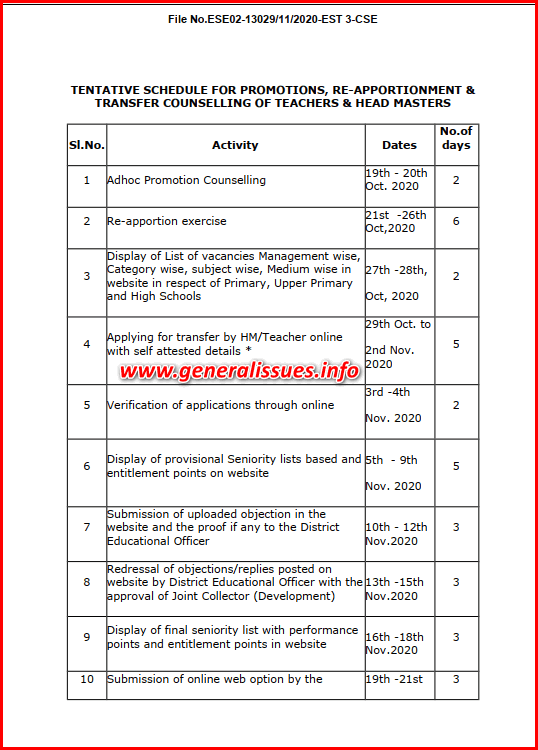 AP Teachers Transfers Schedule 2020