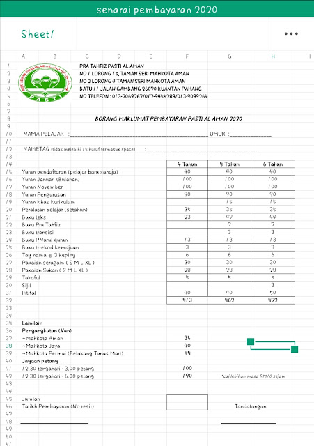 Hari Pertama Qhaliff Di Alam Persekolahan