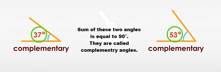 Complementary Angles