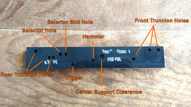 FCG-Layout-Guide-Instructional-Diagram