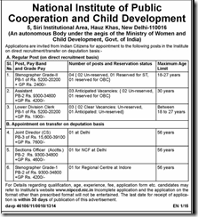 nipccd www.indgovtjobs.in
