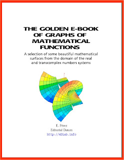 Cover page of an EBook about interesting transformations.