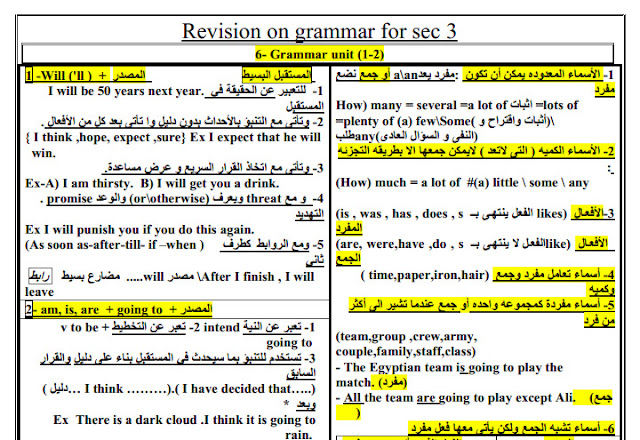 ملف عام لقواعد اللغة الانجليزية صف سادس فصل أول 2024