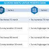 DOWNLOAD JUKNIS PELAKSANAAN ASESMEN NASIONAL TAHUN 2021