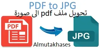 PDF To JPG Converter free 2022