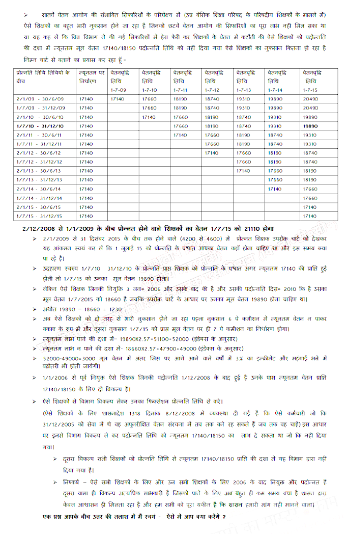 सातवें वेतन आयोग में 17140/18150 न लगने वाले शिक्षकों को होगा भारी नुकसान: देखें आशुतोष मिश्रा जी का व्यू