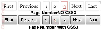 modifikasi pagenumber dengan CSS3
