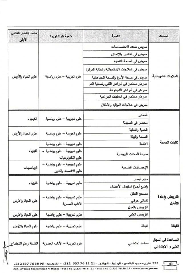 شعب المعاهد العليا للمهن التمريضية وتقنيات الصحة