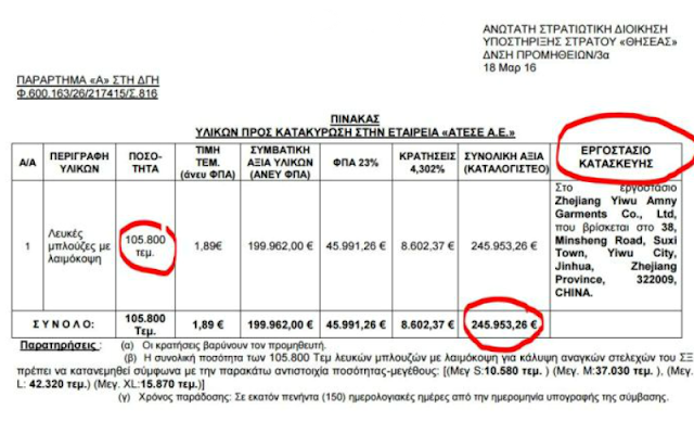 Καταρρέει ο μύθος της ανάπτυξης των δήθεν υπερ - πατριωτών που αντί να ενισχύσουν τις ελάχιστες εναπομείνασες ελληνικές βιοτεχνίες παραγγέλνουν ρούχα του στρατού από την Κίνα