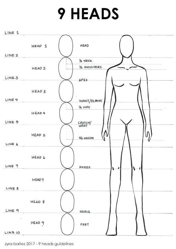 Học cách vẽ Fashion Figure trong 10 bước