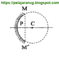 https://pelajarancg.blogspot.com/