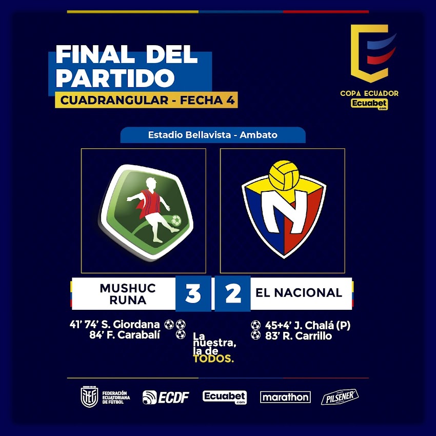 Mushuc Runa venció 3-2 a El Nacional, en Copa Ecuador