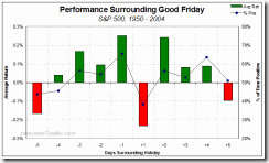 holiday_good_friday