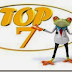 Best 7 blogging communities for blogger’s To Drive Huge Traffic- 2014