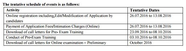 IBPS PO/MT VI 2016 NOTIFICATION RELEASED