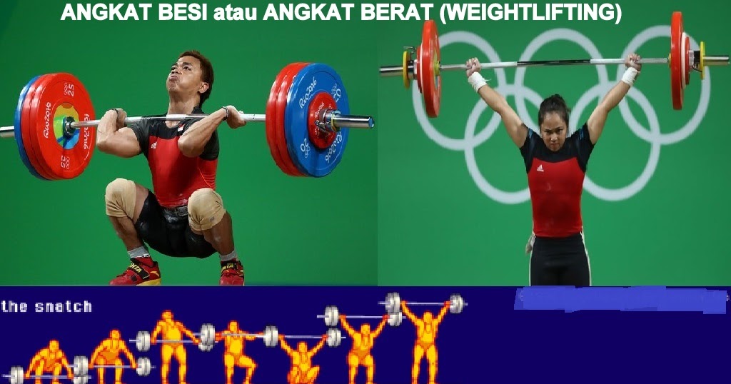 Olahraga Angkat Besi atau Angkat Berat (Weight Lifting) Pengertian, Jenis Angkatan