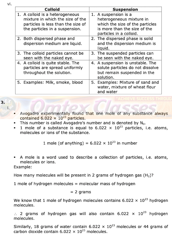 9th Standard Science Maharashtra Board Question Papers with Complete Solution.