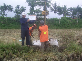 sondir tanah di ciamis