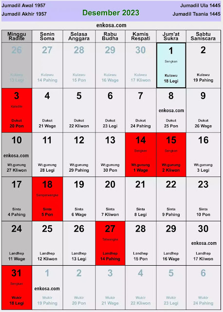 Kalender Jawa Hari Baik & Buruk Desember 2023