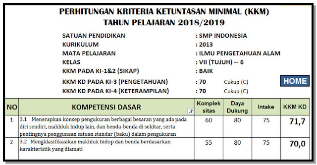 KKM Kurikulum 2013 SMP Kelas 7 8 9 Revisi 2017 Excel