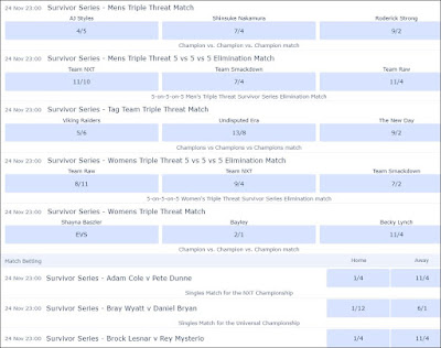 William Hill's Survivor Series 2019 Betting Odds