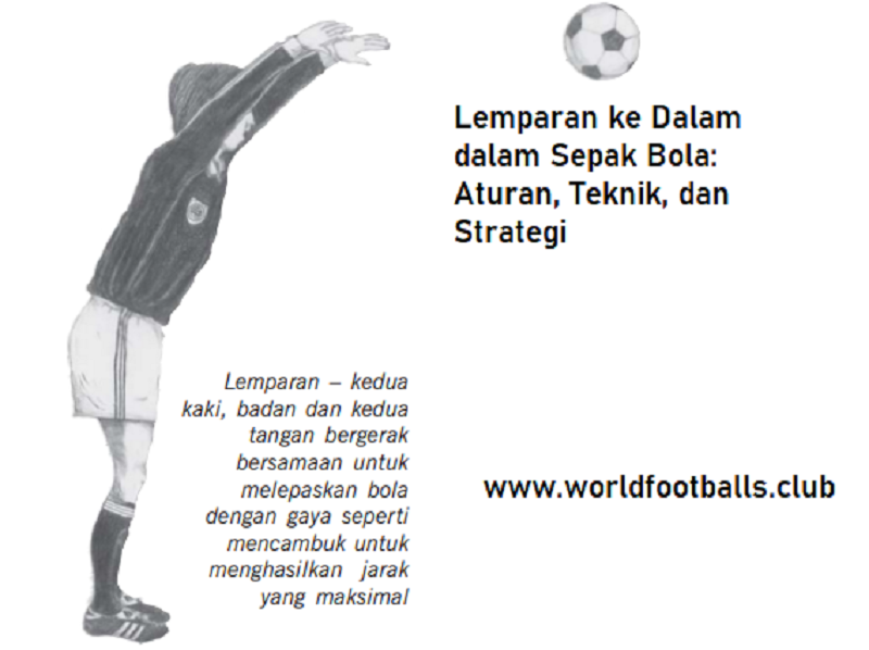 Lemparan ke Dalam dalam Sepak Bola: Aturan, Teknik, dan Strategi