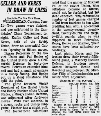 Geller And Keres In Draw In Chess