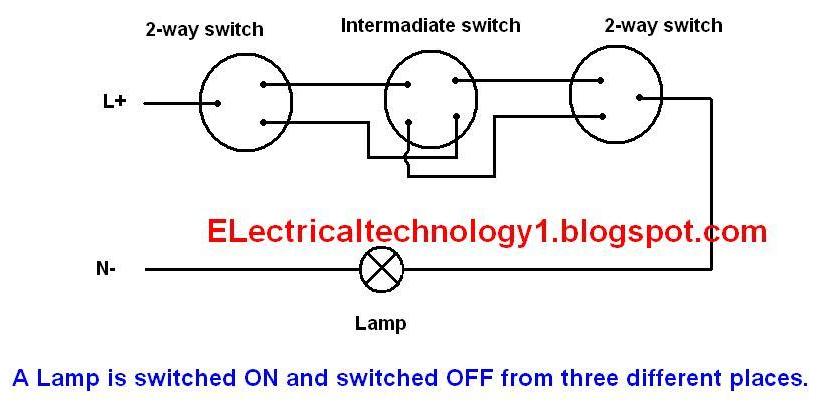 Electrical technology: What is Intermediate switch, its ...