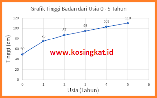 Kunci Jawaban IPA Kelas 9 Halaman 8 www.kosingkat.id