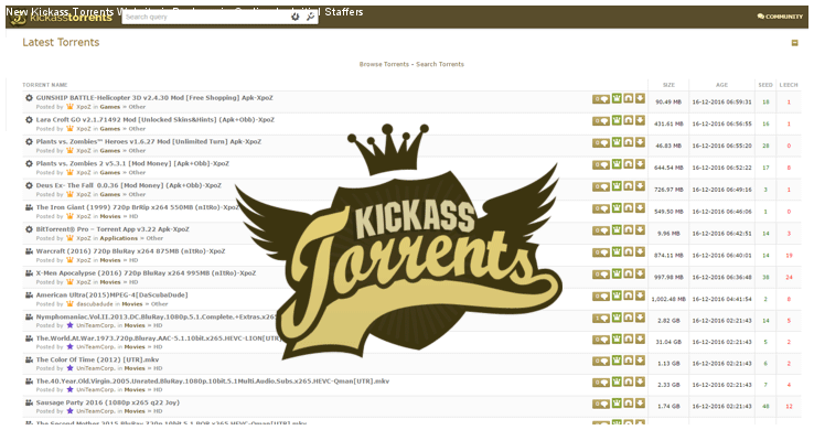 New Kickass Torrents Website is Back again On-line by Initial Staffers