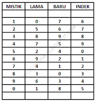 prediksi bola nine april 2014