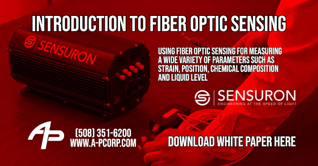 Introduction to Fiber Optic Sensing