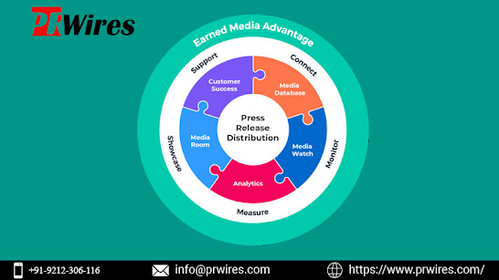 press release distribution