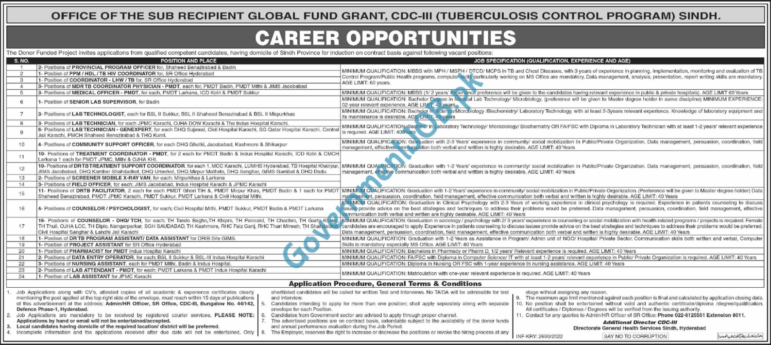 TB Control Program Jobs 2022 -Tuberculosis Control Program