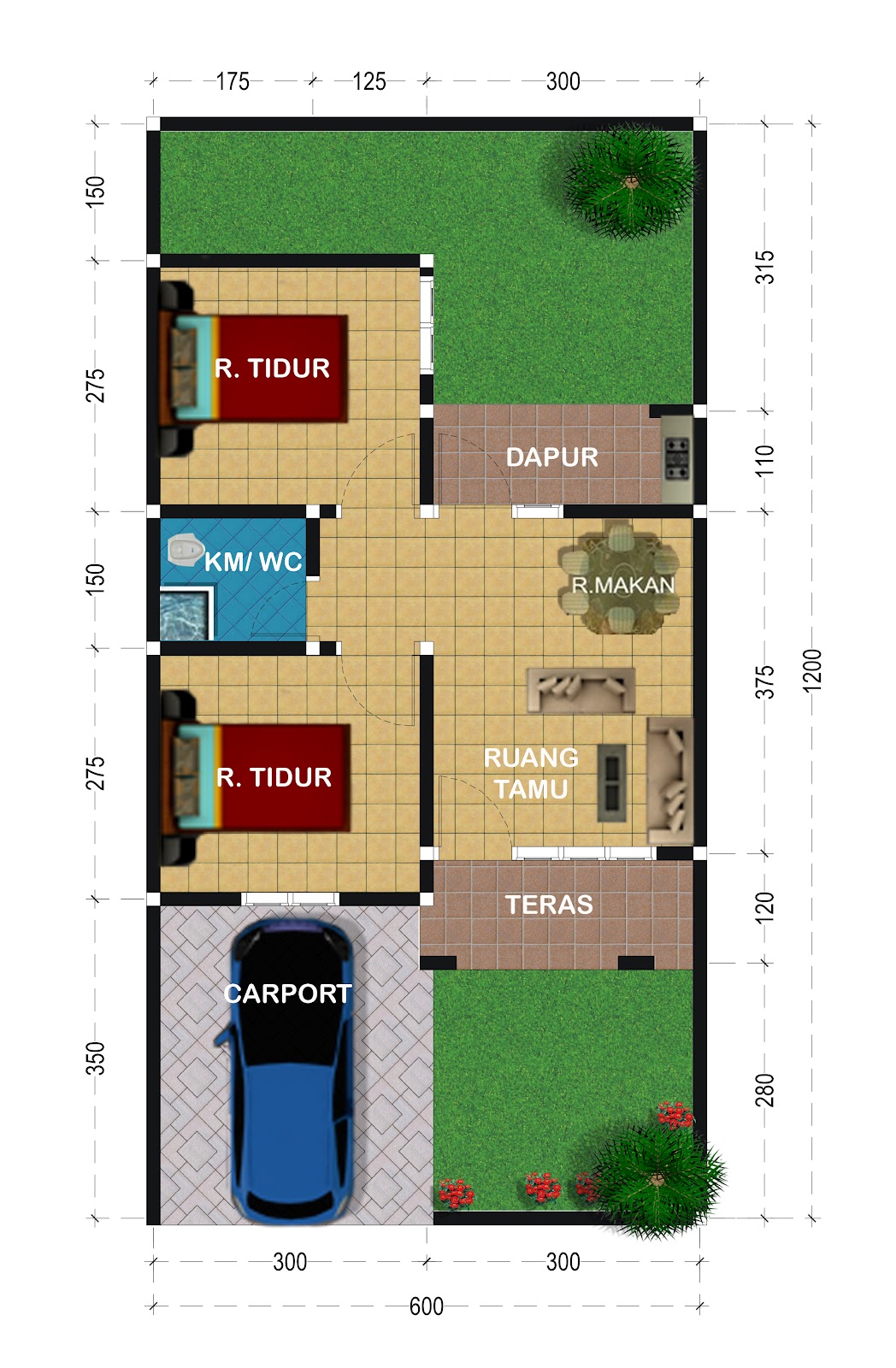 RUMAH IDAMAN: PERUMAHAN PERMATA HARMONI - DOKO KEDIRI