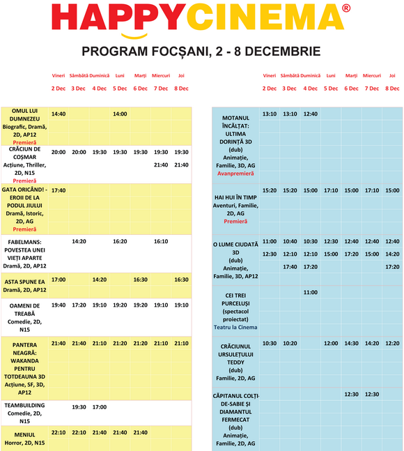 Program proiectii 2 - 8 decembrie 2022 @ HappyCinema Focsani