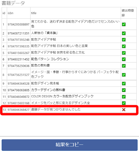 エラーが表示されると右側にエラーマークが表示されます。