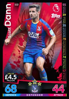 Match Attax 2018-2019 Crystal Palace Premier League