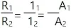 Conductor resistance calculation