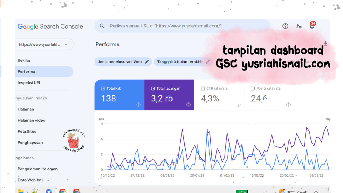 google search console login