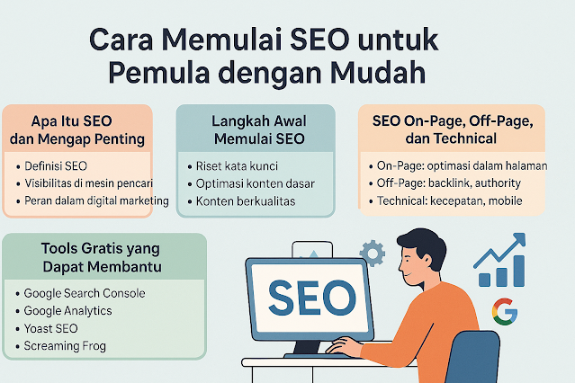 Cara Memulai SEO untuk Pemula dengan Mudah