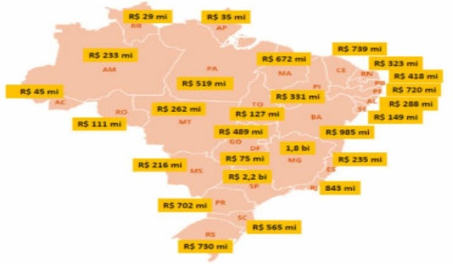 Bolsonaro manda mais R$ 672 milhões para o combate à Covid-19 no Maranhão