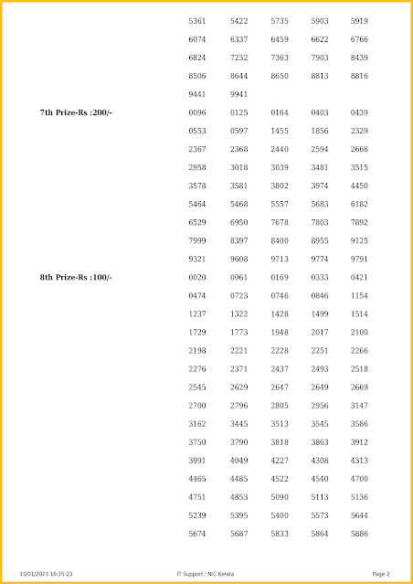 ss-347-live-sthree-sakthi-lottery-result-today-kerala-lotteries-results-10-01-2023-keralalotteriesresults.in_page-0002