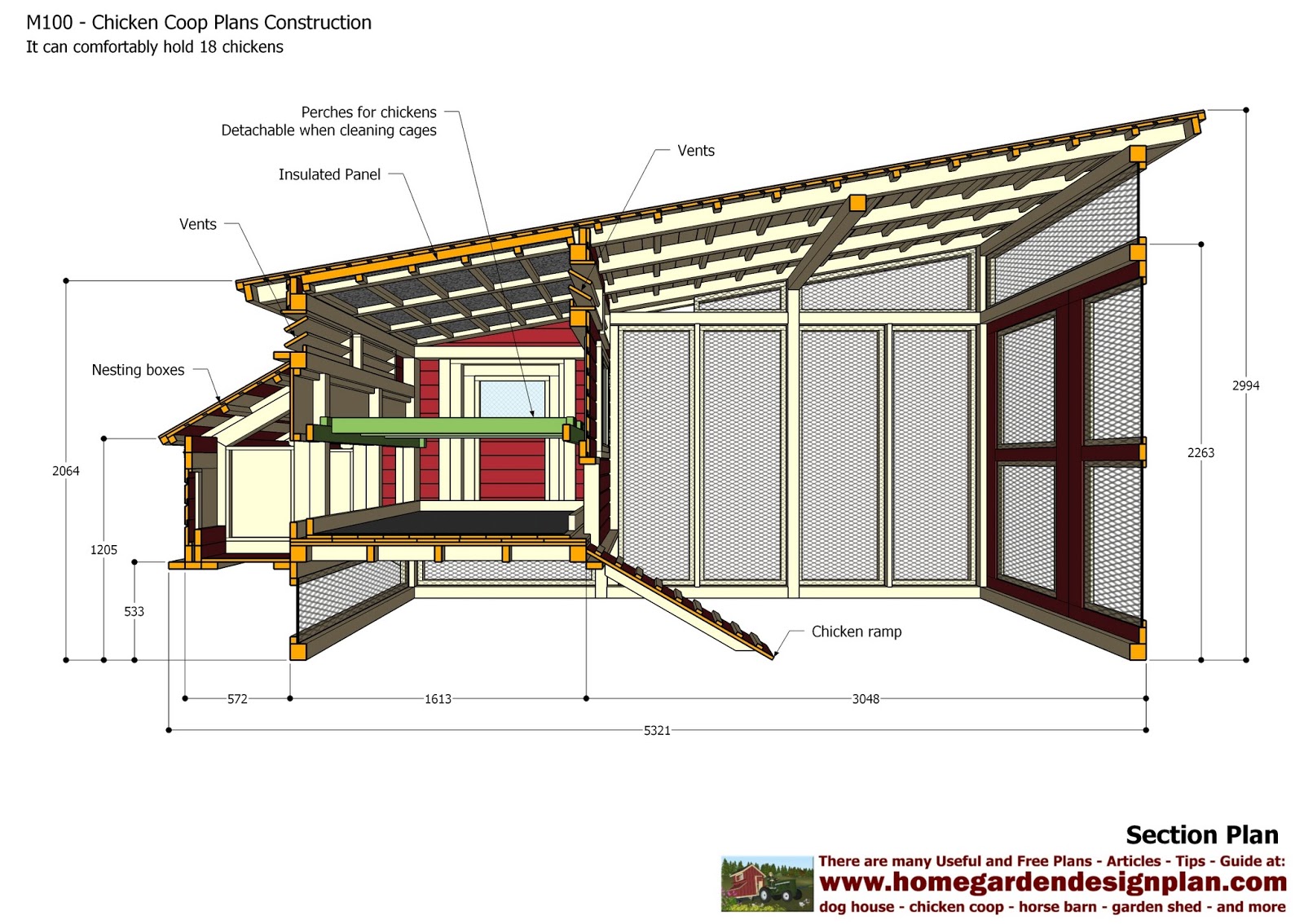 M100 - Chicken Coop Plans Construction - Chicken Coop Design - How To ...
