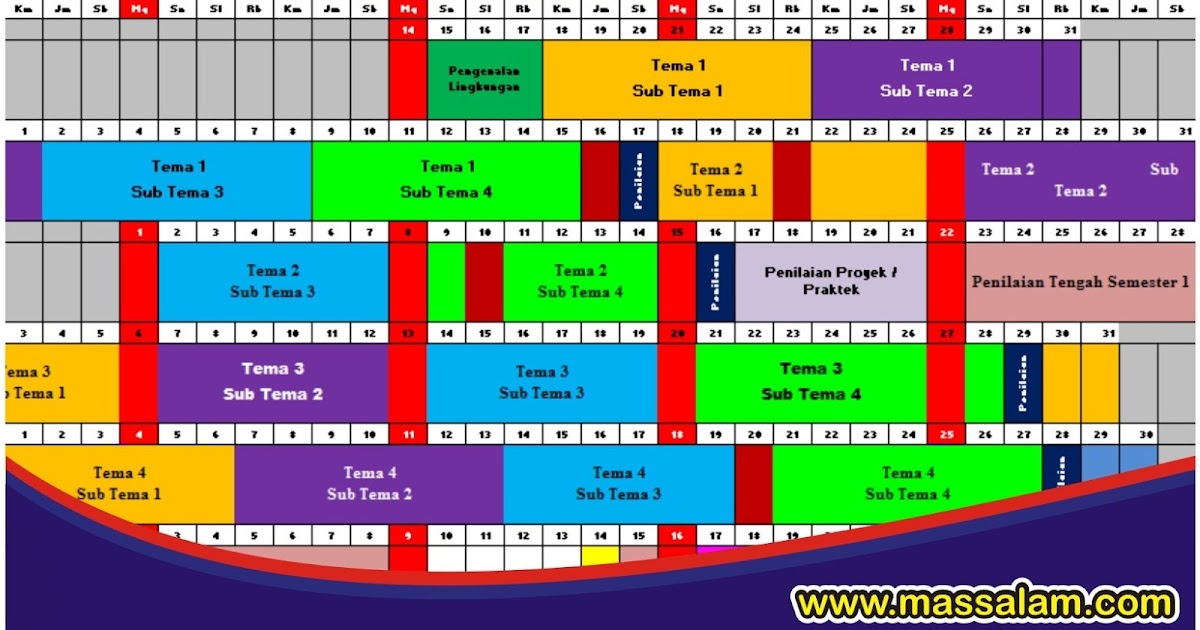 Jadwal Pelajaran SD/MI K13 Kelas 5 Tahun 2020 - massalam.com