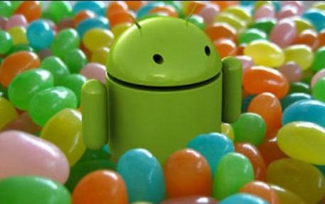 Android Test Cases Android Testing Criteria and Checklist