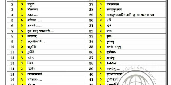 SSC SANSKRIT  STD 10 ANSWER KEY.