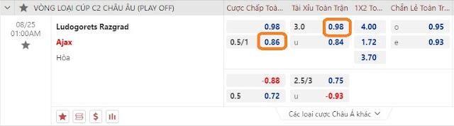 Nhận định Ludogorets vs Ajax, 01h ngày 25/8-Cup C2  Keo-Ludogorets%20vs%20Ajax